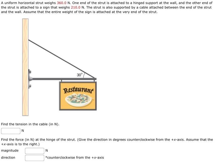 A Uniform Horizontal Strut Weighs 360 0 N One End Of The Strut Is Attached To A Hinged Support At The Wall And The Oth 1