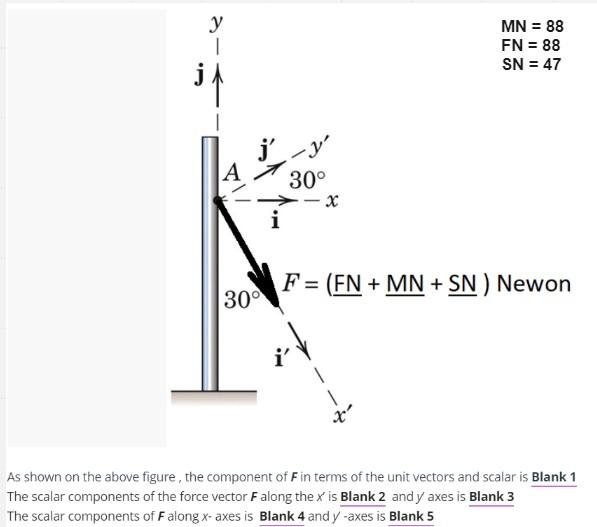 Y T A 30 30 Mn 88 Fn 88 Sn 47 F Fn Mn Sn Newon I As Shown On The Above Figure The Component Of F In Te 1