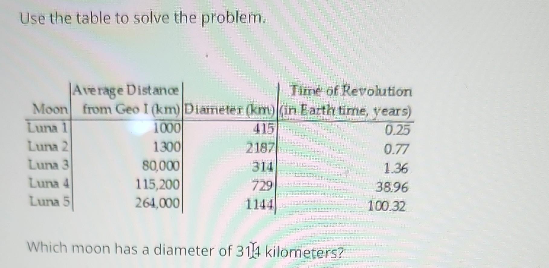 Use The Table To Solve The Problem Average Distance Time Of Revolution Moon From Geo I Km Diameter Km In Earth Tim 1