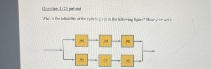 Question 4 20 Points What Is The Reliability Of The System Given In The Following Figure Show Your Work 90 95 90 9 1