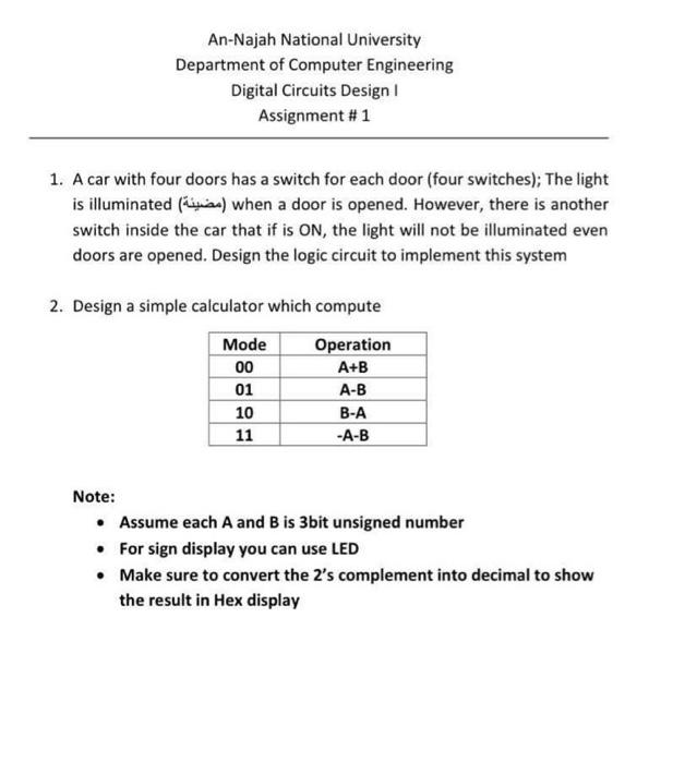 An Najah National University Department Of Computer Engineering Digital Circuits Design I Assignment 1 1 A Car With F 1
