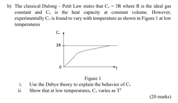 B The Classical Dulong Petit Law States That Cv 3r Where R Is The Ideal Gas Capacity At Constant Volume However C 1