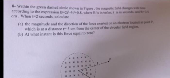 8 Within The Green Dashed Circle Shown In Figure The Magnetic Field Changes With Me According To The Expression B 21 4 1