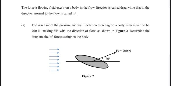 The Force A Flowing Fluid Exerts On A Body In The Flow Direction Is Called Drag While That In The Direction Normal To Th 1