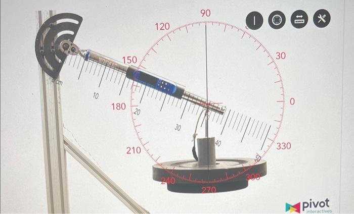 Part 1 Perpendicular Force And Lever Arm Experimental The Videos Show Iron Weights Being Suspended From The End Of 6