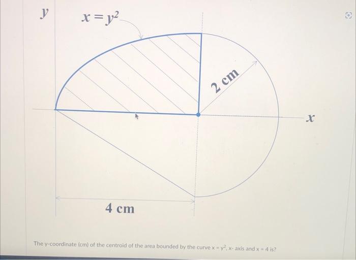 Y X Y 4 Cm 2 Cm The Y Coordinate Cm Of The Centroid Of The Area Bounded By The Curve X Y2 X Axis And X 4 Is X 1