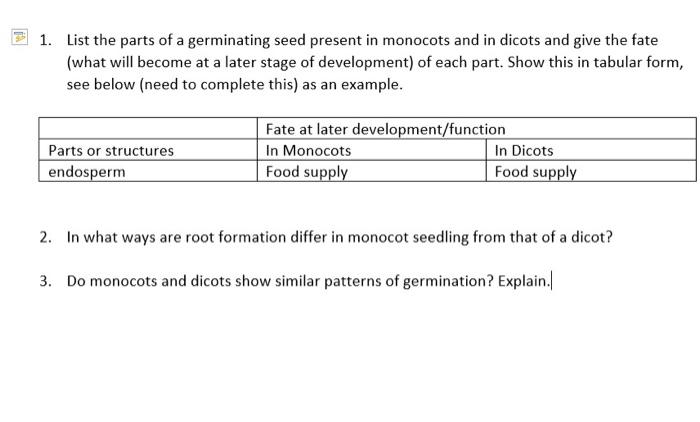 1 List The Parts Of A Germinating Seed Present In Monocots And In Dicots And Give The Fate What Will Become At A Later 1
