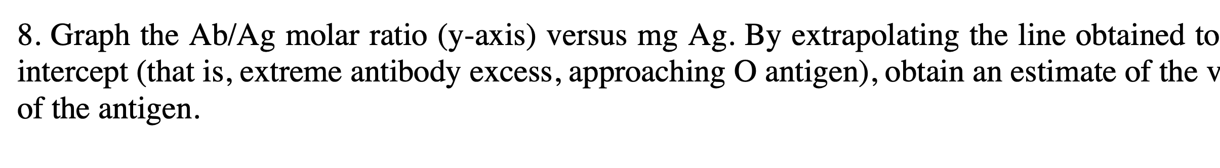 8 Graph The Ab Ag Molar Ratio Y Axis Versus Mg Ag By Extrapolating The Line Obtained To Intercept That Is Extreme 1