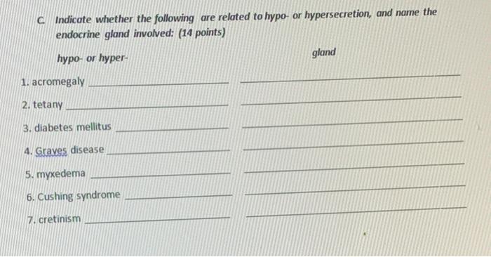 C Indicate Whether The Following Are Related To Hypo Or Hypersecretion And Name The Endocrine Gland Involved 14 Poin 1