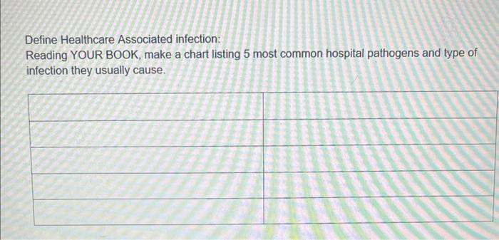 Define Healthcare Associated Infection Reading Your Book Make A Chart Listing 5 Most Common Hospital Pathogens And Typ 1
