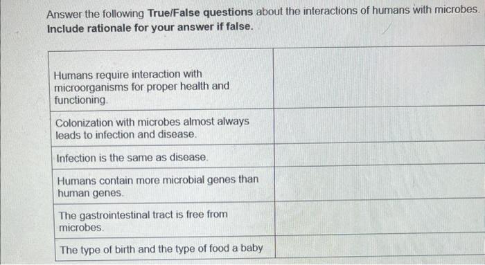 Answer The Following True False Questions About The Interactions Of Humans With Microbes Include Rationale For Your Ans 1