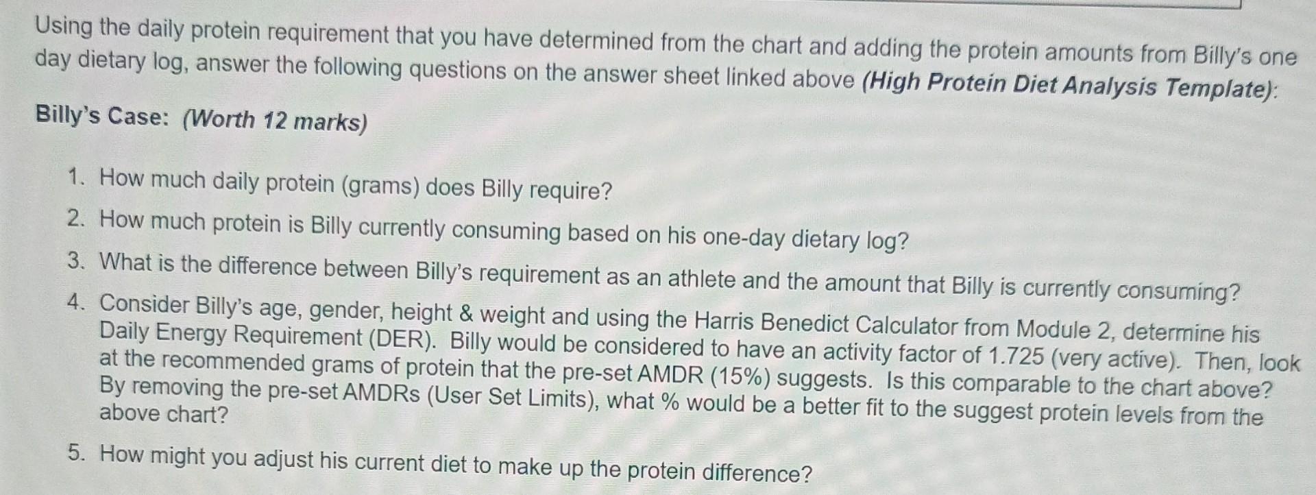 Part Two Personal Protein Needs Analysis Now That You Have Examined Billy S Dietary Protein Needs Let S Consider Your 3
