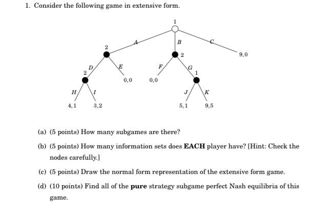 1 Consider The Following Game In Extensive Form 1 B 2 9 0 E F G 2 0 0 0 0 H 1 J K 4 1 3 2 5 1 9 5 A 5 Points How M 1