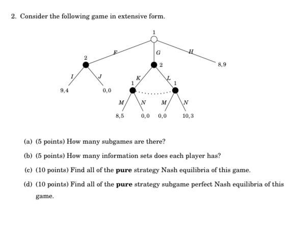 2 Consider The Following Game In Extensive Form G 2 8 9 K 1 L 9 4 0 0 M N M N 8 5 0 0 0 0 10 3 A 5 Points How Many 1
