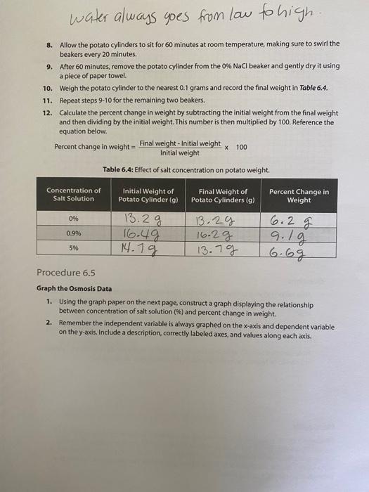 Name Review Questions 1 B Explain Why 3 A Laboratory 6 Diffusion And Osmosis 4 A Is The Net Movement Of Water Th 3