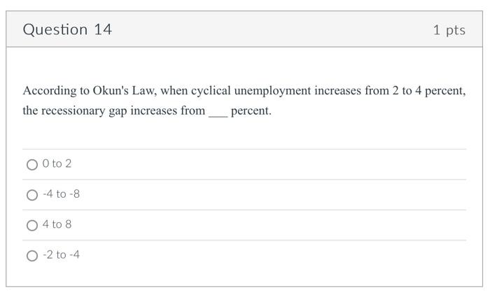 Question 14 1 Pts According To Okun S Law When Cyclical Unemployment Increases From 2 To 4 Percent The Recessionary Ga 1