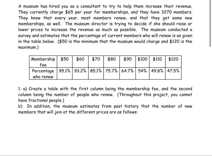 A Museum Has Hired You As A Consultant To Try To Help Them Increase Their Revenue They Currently Charge 65 Per Year Fo 1