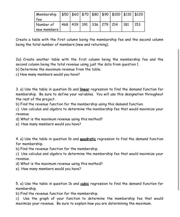A Museum Has Hired You As A Consultant To Try To Help Them Increase Their Revenue They Currently Charge 65 Per Year Fo 2