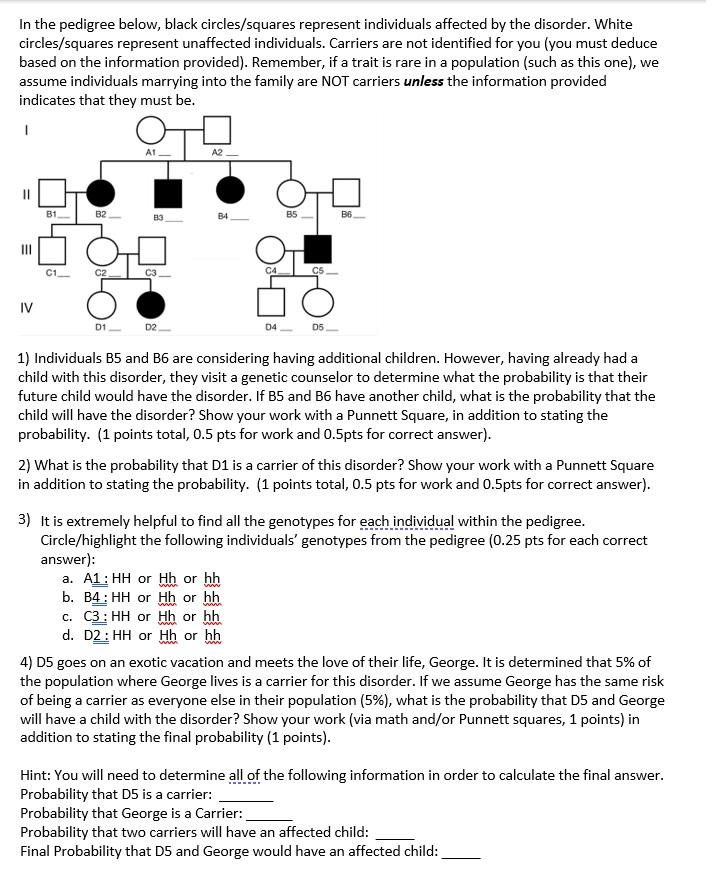 In The Pedigree Below Black Circles Squares Represent Individuals Affected By The Disorder White Circles Squares Repre 1
