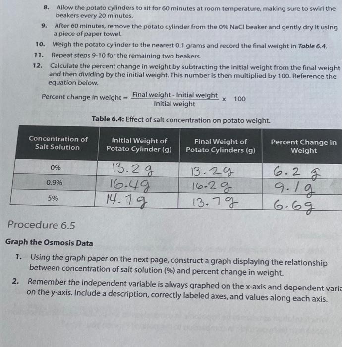 2 A 3 A 4 B Explain Why 5 Did The Color Change In The Beaker The Dialysis Bag Or Both In Procedure 6 1 A For 5