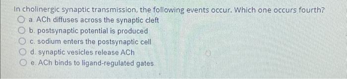 In Cholinergic Synaptic Transmission The Following Events Occur Which One Occurs Fourth A Ach Diffuses Across The Sy 1