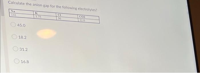Calculate The Anion Gap For The Following Electrolytes Na 141 45 0 18 2 31 2 16 8 K 3 75 Cl 96 Co2 32 0 1