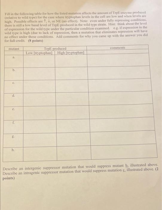 General Genetics Extra Credit Name The Trp Operon Includes The Trp Promoter The Trp Operator And Trpl Trpe Trpd Trp 2