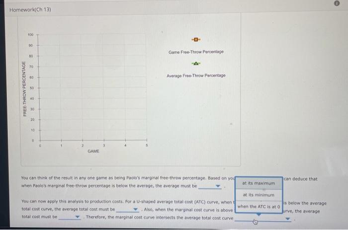3 The Relationship Between Marginal And Average Costs Consider The Following Scenario To Understand The Relationship Be 2