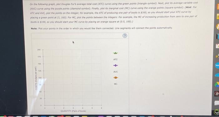 4 Various Measures Of Cost Douglas Fur Is A Small Manufacturer Of Fake Fur Boots In Dallas The Following Table Shows T 2