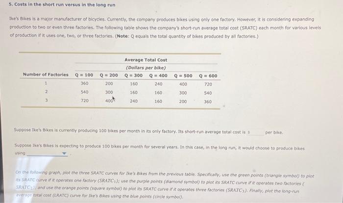5 Costs In The Short Run Versus In The Long Run Ike S Bikes Is A Major Manufacturer Of Bicycles Currently The Company 1
