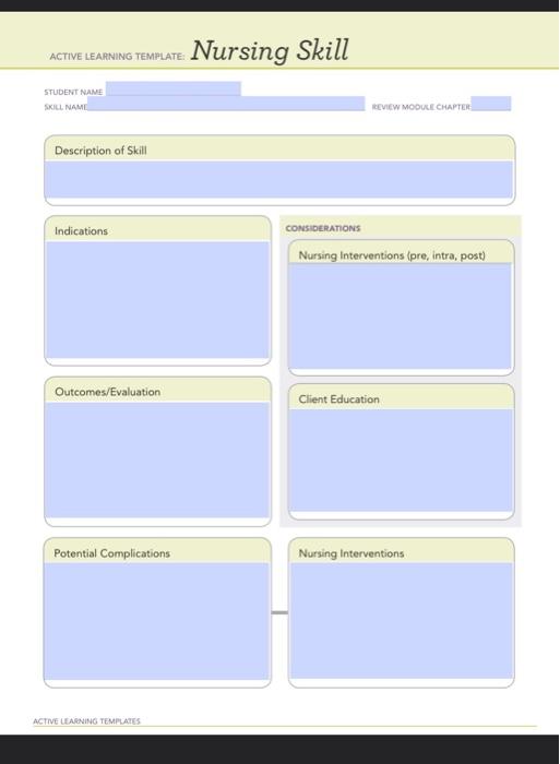 Active Learning Template Student Name Skill Name Description Of Skill Indications Outcomes Evaluation Potential Complic 2