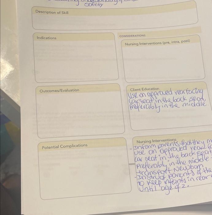 Description Of Skill Indications I Safety Outcomes Evaluation Potential Complications Considerations Nursing Interventio 1
