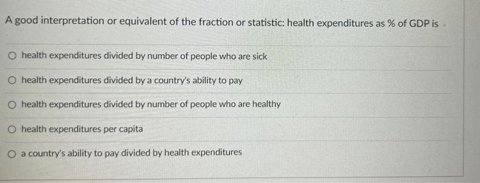 A Good Interpretation Or Equivalent Of The Fraction Or Statistic Health Expenditures As Of Gdp Is O Health Expenditur 1