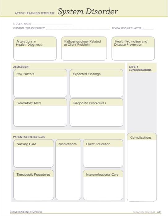 Topic Cancer Treatment Options Caring For A Client Who Has Immunosuppression 1