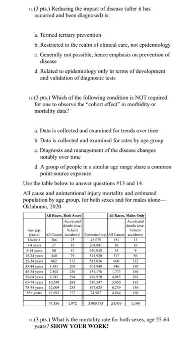 11 3 Pts Reducing The Impact Of Disease After It Has Occurred And Been Diagnosed Is A Termed Tertiary Prevention 1