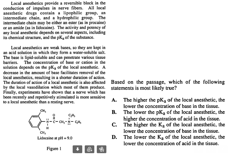 Local Anesthetics Provide A Reversible Block In The Conduction Of Impulses In Nerve Fibers All Local Anesthetic Drugs C 1