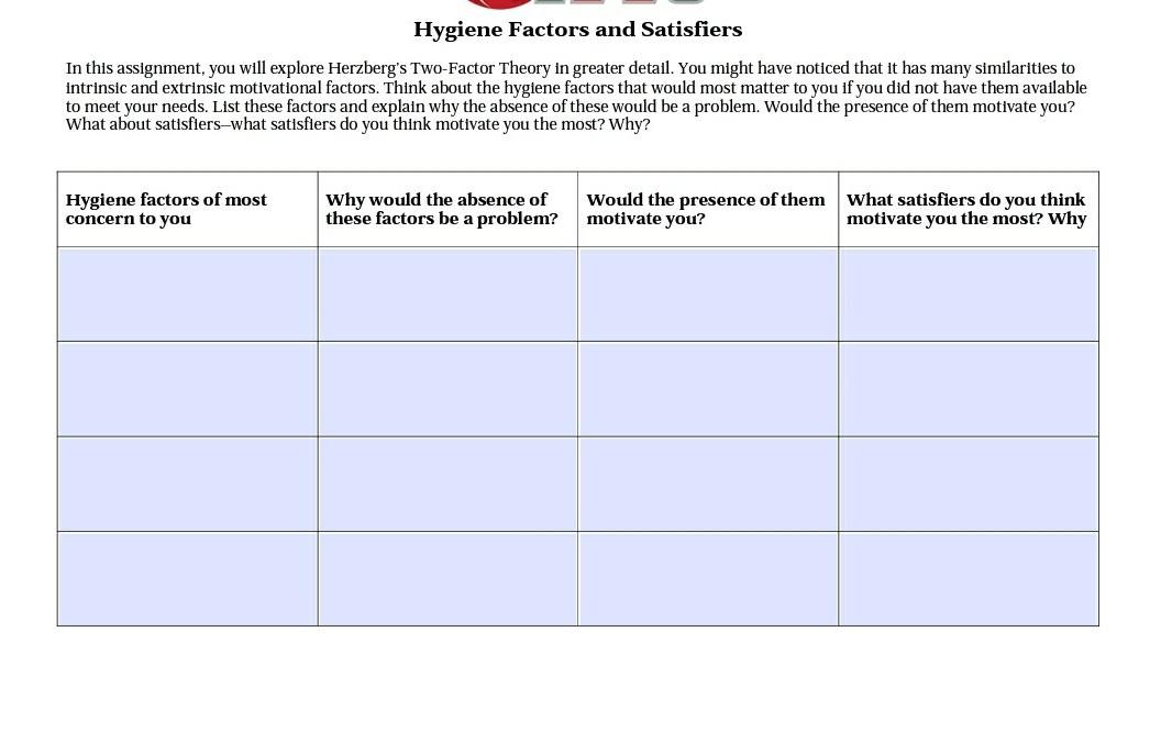 Hygiene Factors And Satisfiers In This Assignment You Will Explore Herzberg S Two Factor Theory In Greater Detail You 1