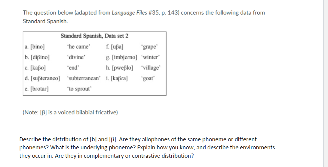 The Question Below Adapted From Language Files 35 P 143 Concerns The Following Data From Standard Spanish Standard 1