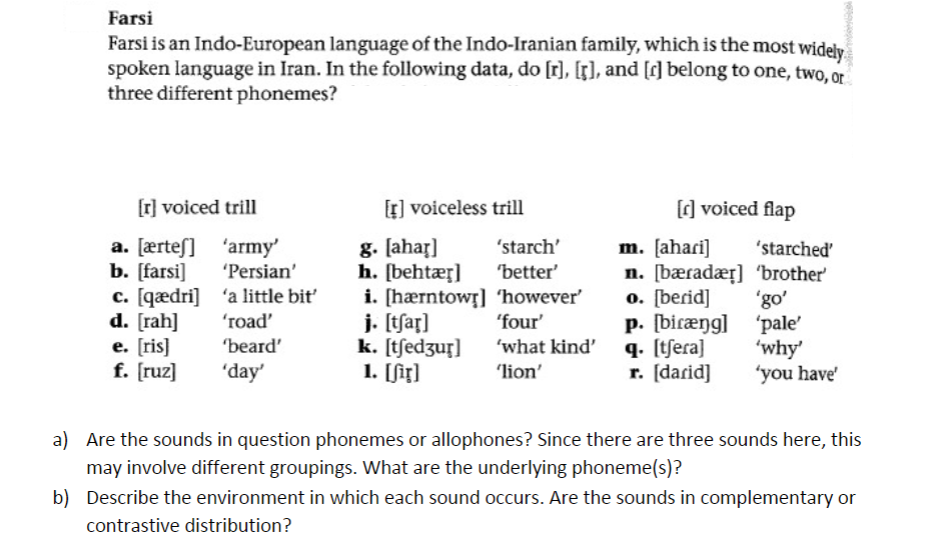 Farsi Farsi Is An Indo European Language Of The Indo Iranian Family Which Is The Most Widely Spoken Language In Iran I 1