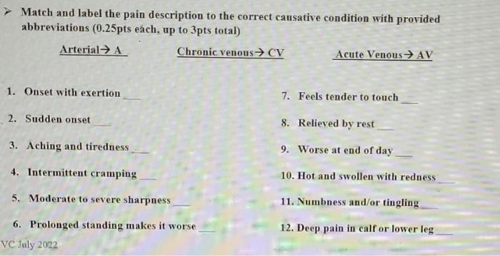 Match And Label The Pain Description To The Correct Causative Condition With Provided Abbreviations 0 25pts Each Up To 1