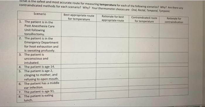 What Is The Safest And Most Accurate Route For Measuring Temperature For Each Of The Following Scenarios Why Are There 1