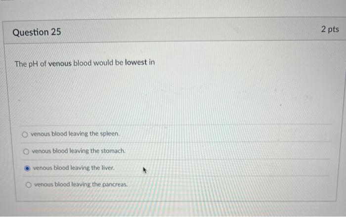 Question 25 The Ph Of Venous Blood Would Be Lowest In Venous Blood Leaving The Spleen O Venous Blood Leaving The Stomac 1
