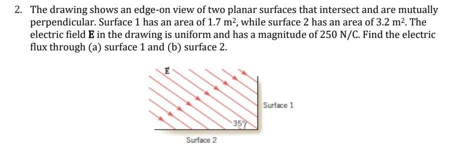 2 The Drawing Shows An Edge On View Of Two Planar Surfaces That Intersect And Are Mutually Perpendicular Surface 1 Has 1