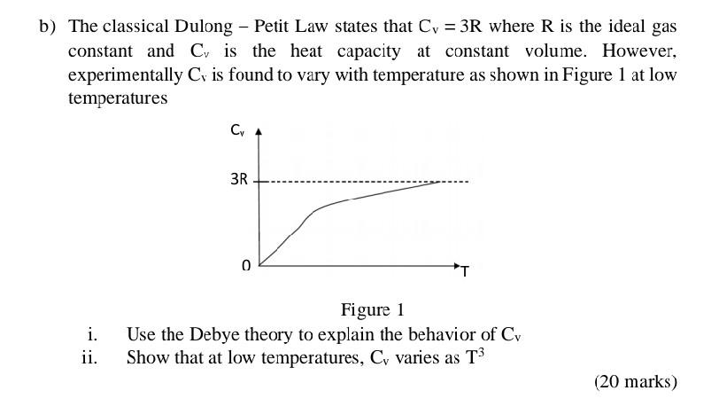 B The Classical Dulong Petit Law States That Cv 3r Where R Is The Ideal Gas Constant And C Is The Heat Capacity At 1