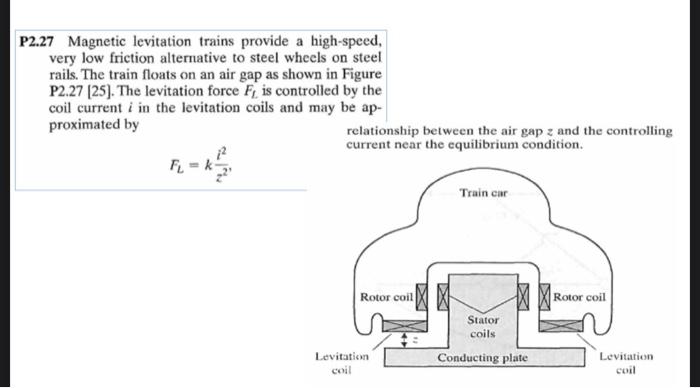 P2 27 Magnetic Levitation Trains Provide A High Speed Very Low Friction Alternative To Steel Wheels On Steel Rails The 1
