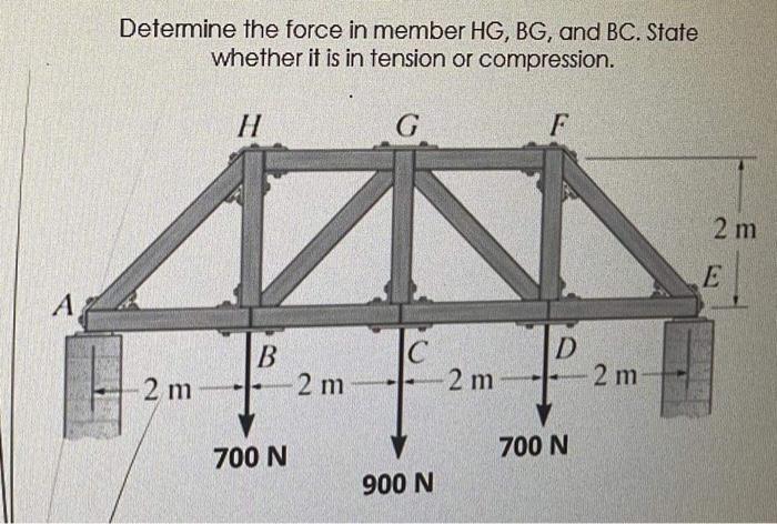 A Determine The Force In Member Hg Bg And Bc State Whether It Is In Tension Or Compression 2 M H B 700 N 2 M G C 900 1