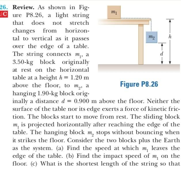 26 Review As Shown In Fig Cure P8 26 A Light String That Does Not Stretch Changes From Horizon Tal To Vertical As I 1