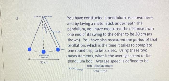 2 Point Of Suspension Amplitude Equilibrium Position 30 Cm Length Bob You Have Constucted A Pendulum As Shown Here And 1