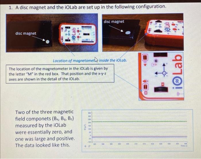 1 A Disc Magnet And The Iolab Are Set Up In The Following Configuration Disc Magnet I Lab Location Of Magnetomeths In 1