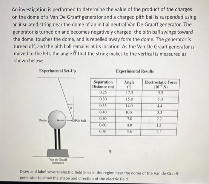 An Investigation Is Performed To Determine The Value Of The Product Of The Charges On The Dome Of A Van De Graaff Genera 1